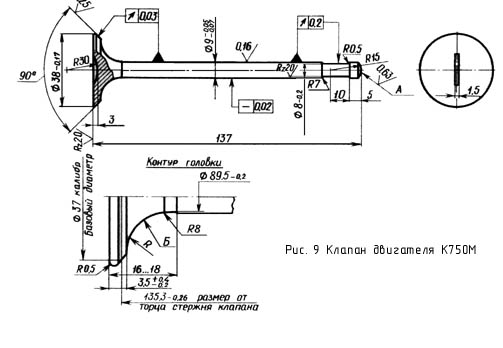 Zawory k750